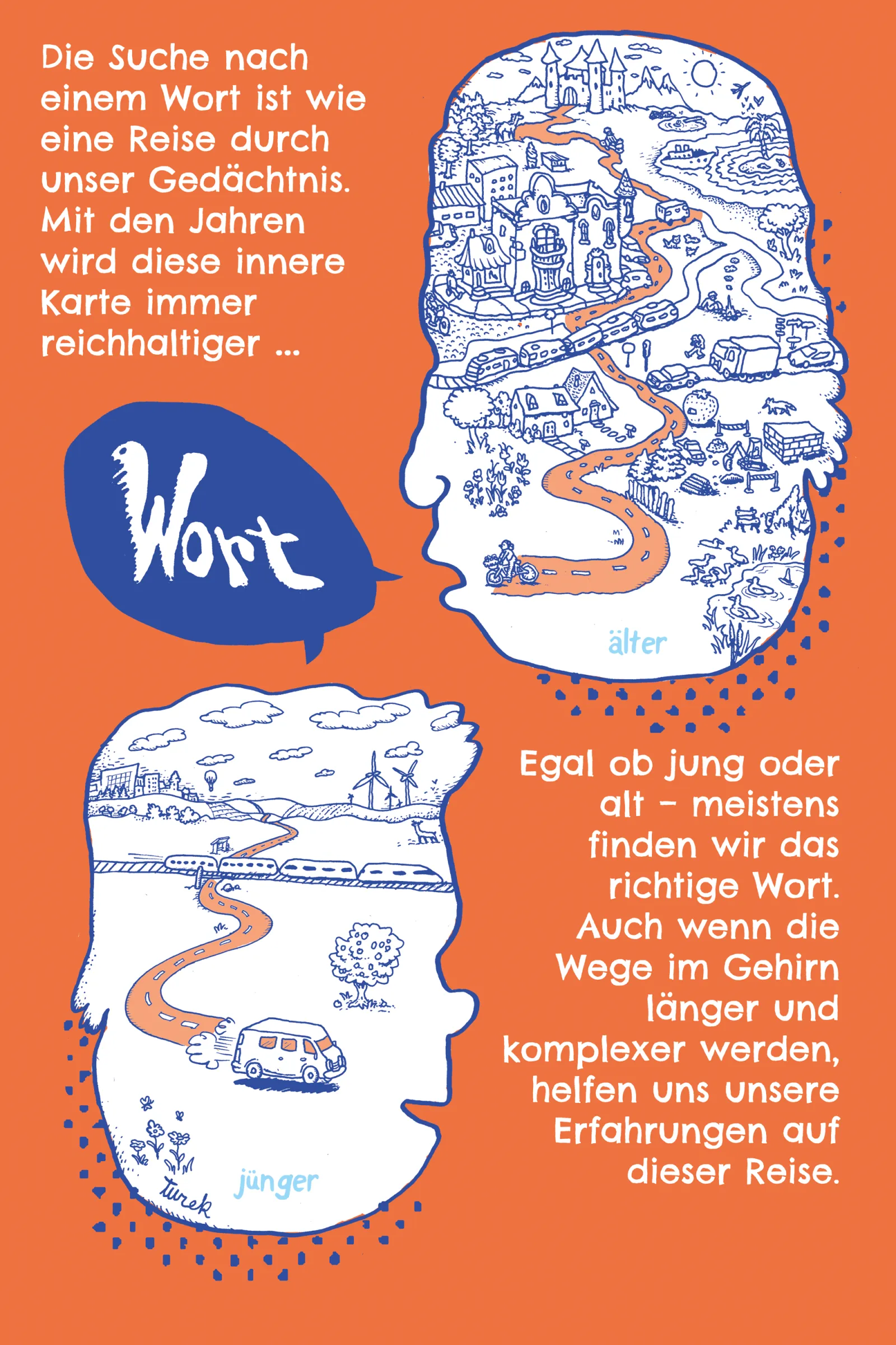 alterndes Gehirn