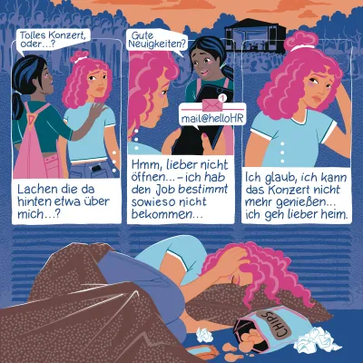Angst und Depression