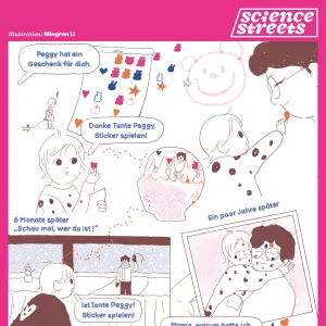 Ged&auml;chtnis (1:1)